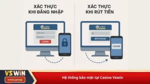Hệ thống bảo mật tại Casino Vswin