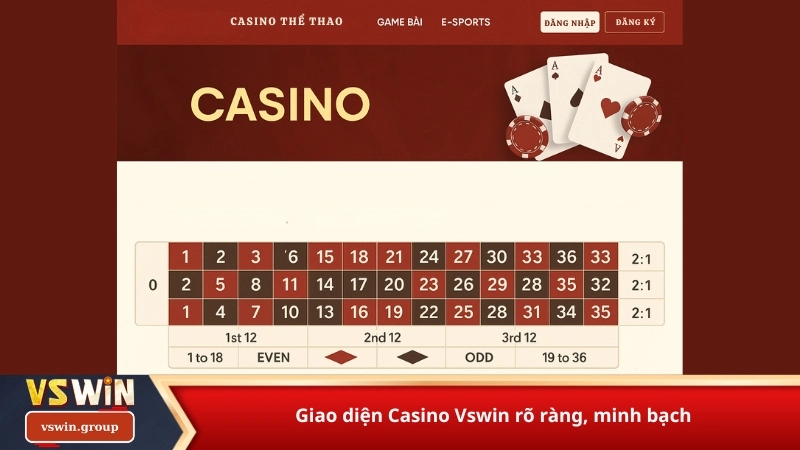 Giao diện Casino Vswin rõ ràng, minh bạch