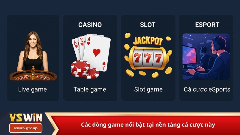 Các dòng game nổi bật tại nền tảng cá cược này