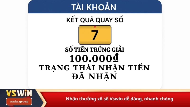 Nhận thưởng xổ số Vswin dễ dàng, nhanh chóng