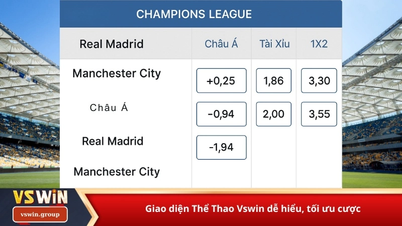 Giao diện Thể Thao Vswin dễ hiểu, tối ưu cược