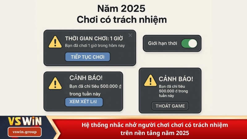 Hệ thống nhắc nhở người chơi chơi có trách nhiệm trên nền tảng năm 2025