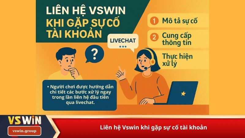 Liên hệ Vswin khi gặp sự cố tài khoản