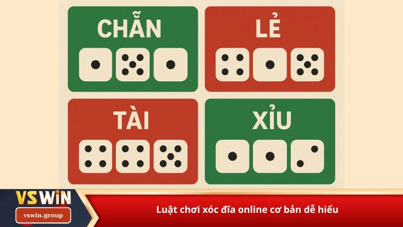 Luật chơi xóc đĩa online cơ bản dễ hiểu