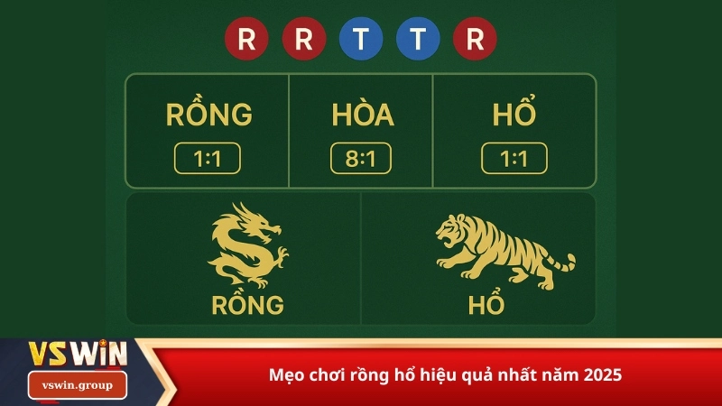 Mẹo chơi rồng hổ hiệu quả nhất năm 2025