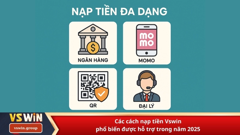 Các cách nạp tiền Vswin phổ biến được hỗ trợ trong năm 2025