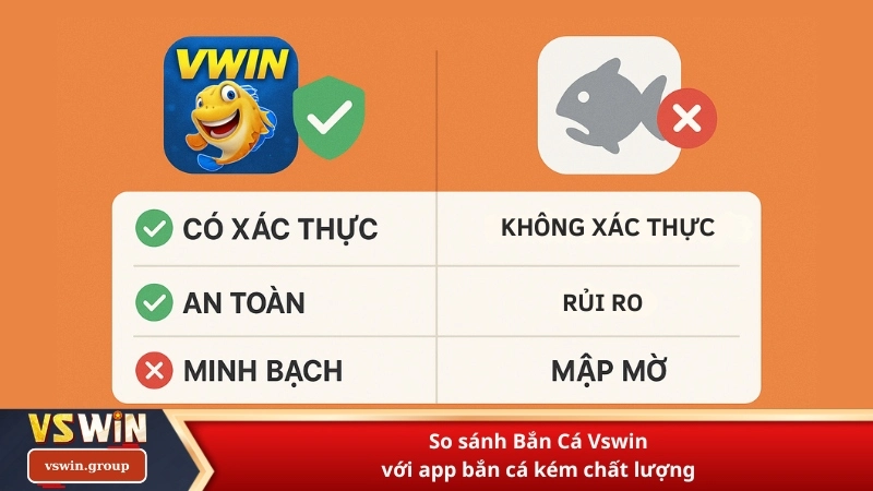 So sánh Bắn Cá Vswin với app bắn cá kém chất lượng