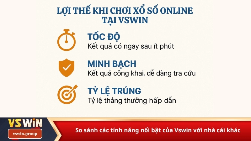 So sánh các tính năng nổi bật của Vswin với nhà cái khác